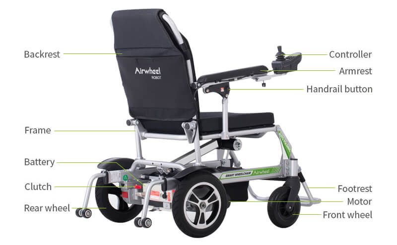 folding wheelchair